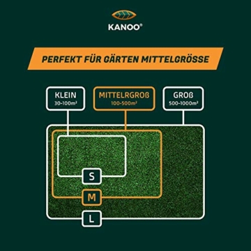 kanoo® Installationsset für Mähroboter mit 150m Begrenzungskabel + 300x Erdnägel + 20x Kabelverbinder – praktisches Komplett-Set fürs Verlegen von Begrenzungsdraht aller gängigen Marken - 6
